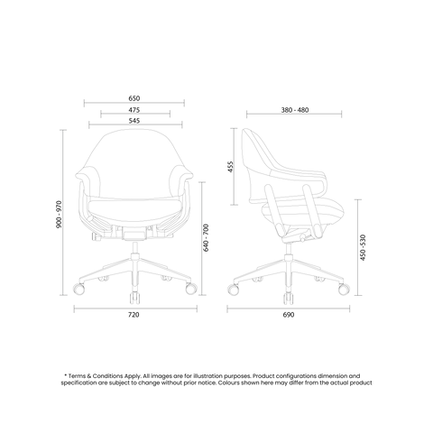 AERA