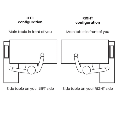 FLO - Executive Table (L-Shape)