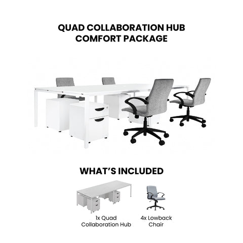 Quad Collaboration Hub