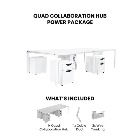 Quad Collaboration Hub